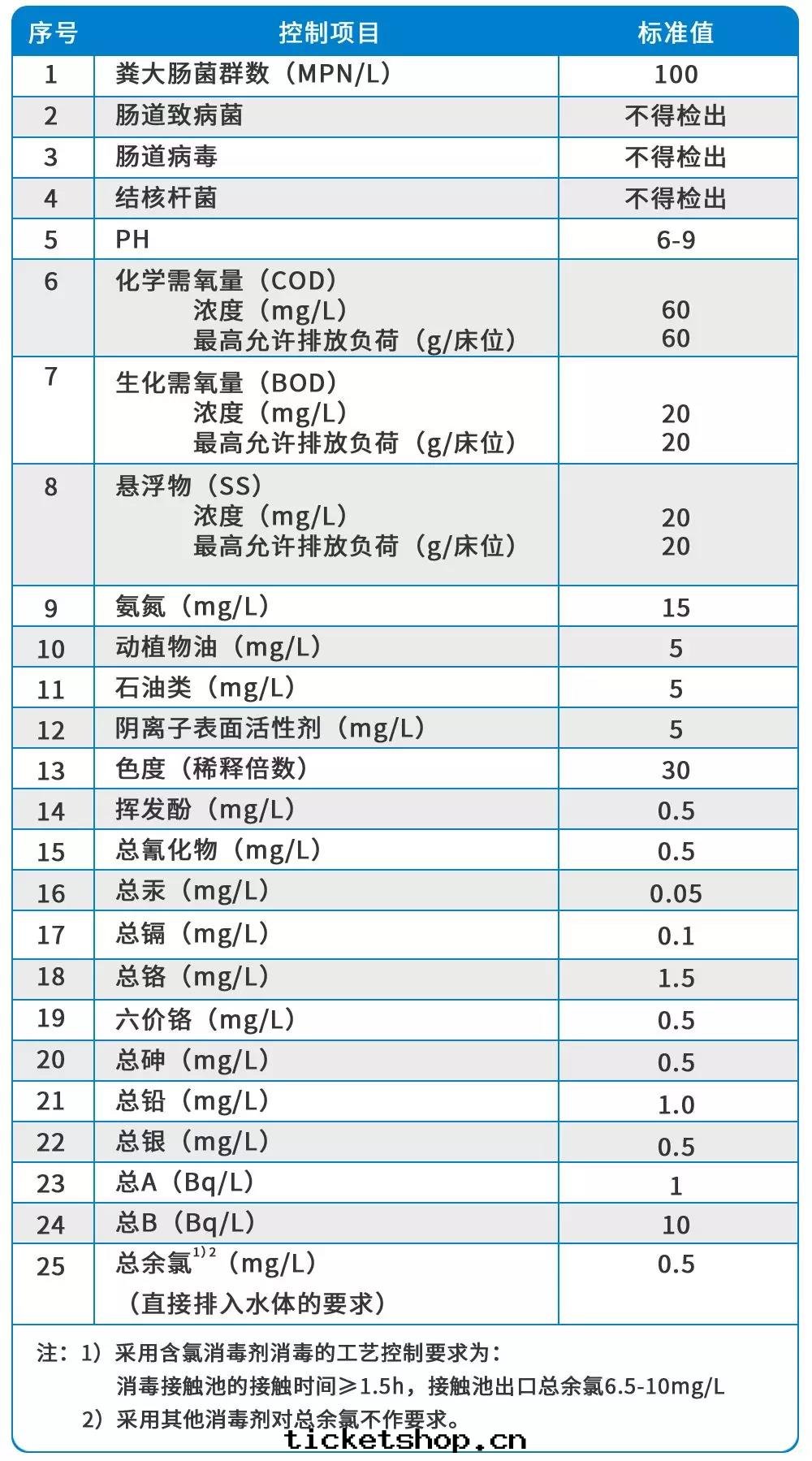 1581579311884564.jpg 微信(xìn)图(tú)片(piàn)_20200213153338.jpg